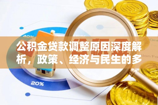 交城公积金贷款调整原因深度解析，政策、经济与民生的多重考量
